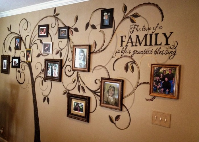 Family wall art decor