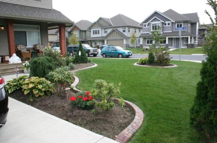 Front landscaping yard ideas beautiful gardens landscape house flower backyard garden gardening small elegant country designs yards wisconsin saved article