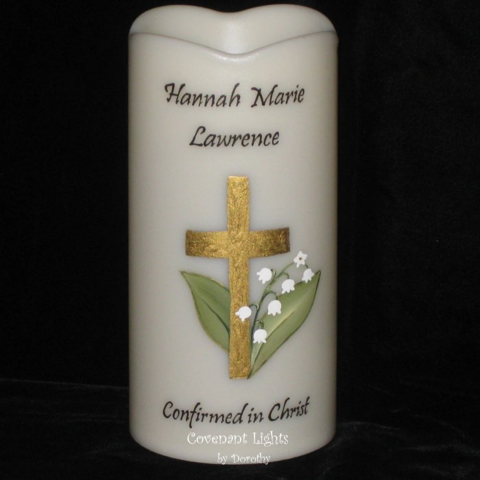 Confirmation candle